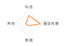 茄子精产国产品入口