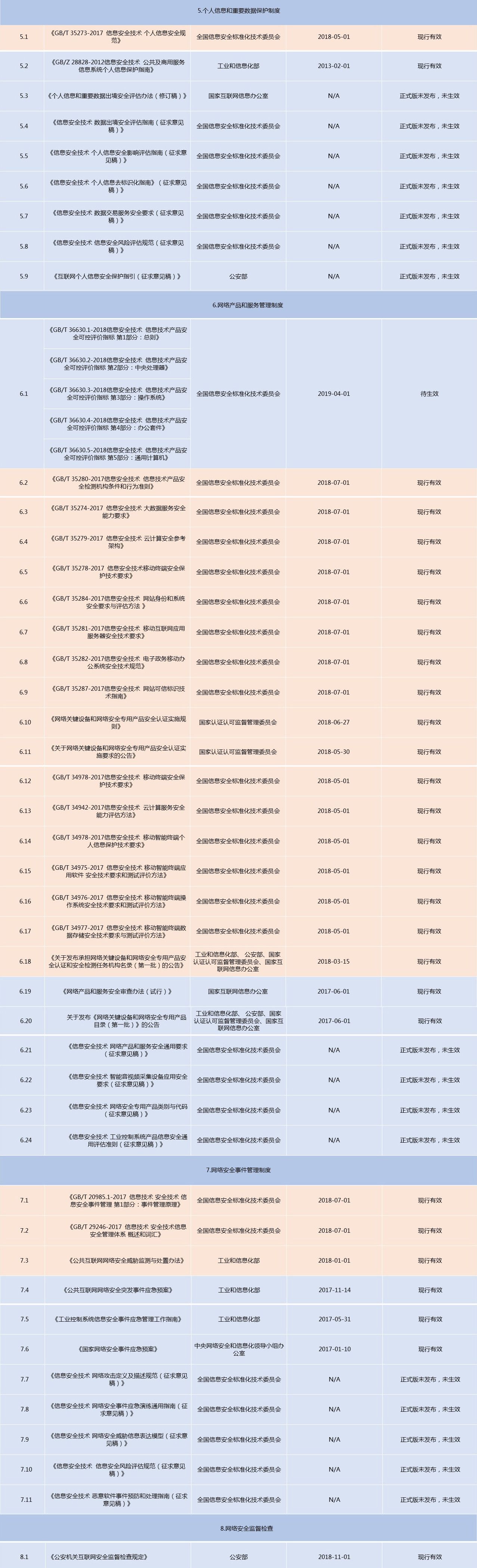 茄子精产国产品入口