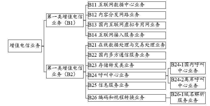 茄子精产国产品入口