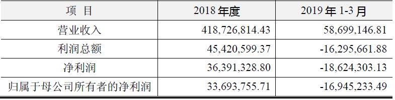 茄子精产国产品入口