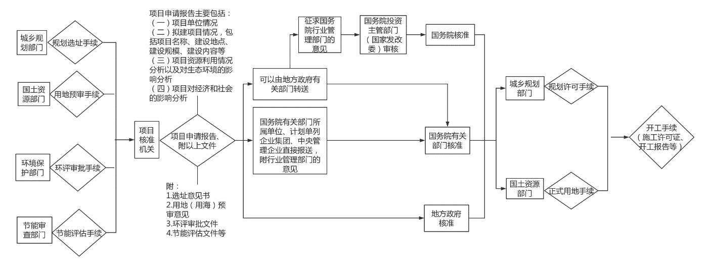 茄子精产国产品入口