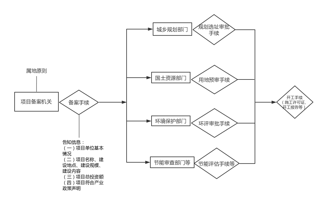 茄子精产国产品入口