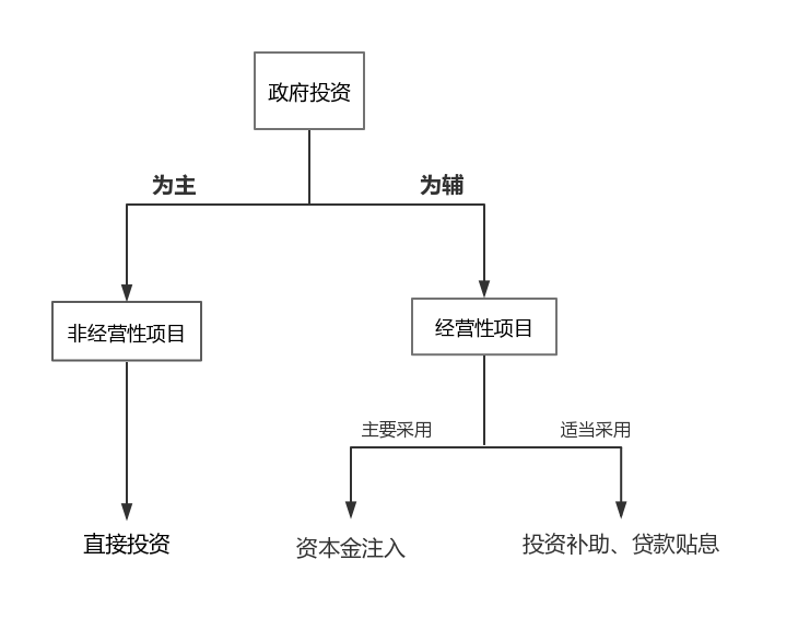 茄子精产国产品入口