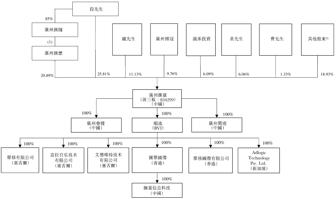 茄子精产国产品入口