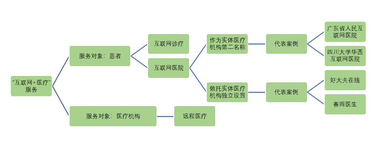 茄子精产国产品入口
