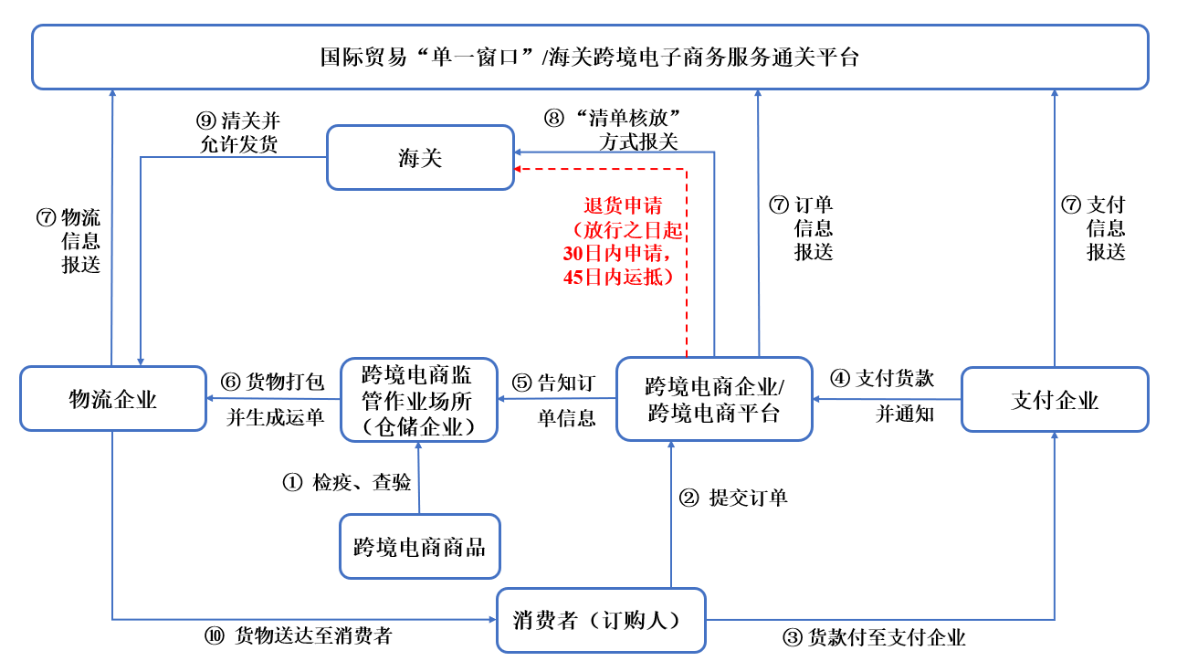 茄子精产国产品入口