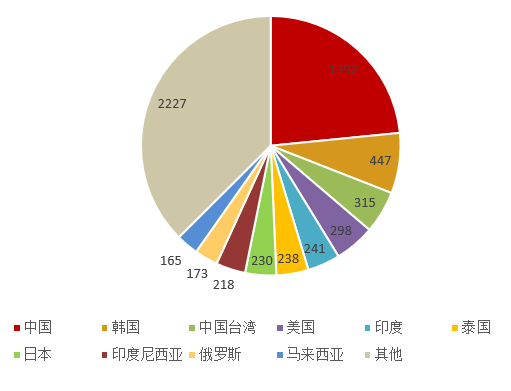 茄子精产国产品入口