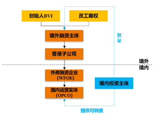 茄子精产国产品入口