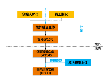 茄子精产国产品入口