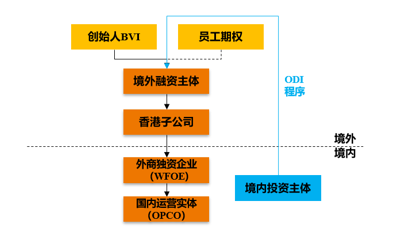 茄子精产国产品入口