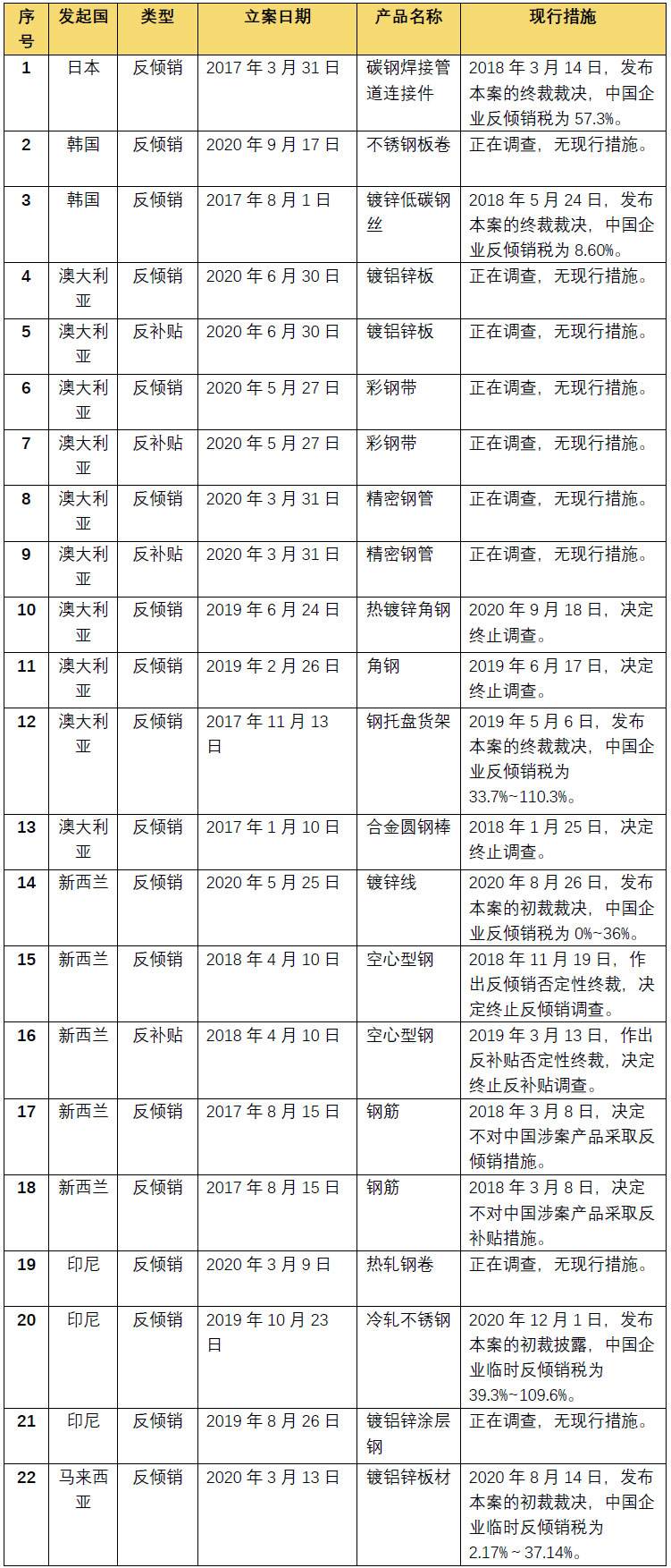 茄子精产国产品入口