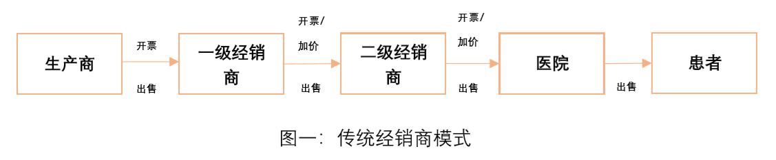 茄子精产国产品入口
