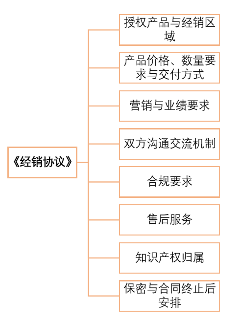 茄子精产国产品入口