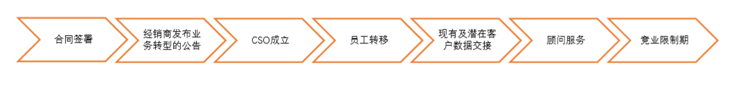 茄子精产国产品入口