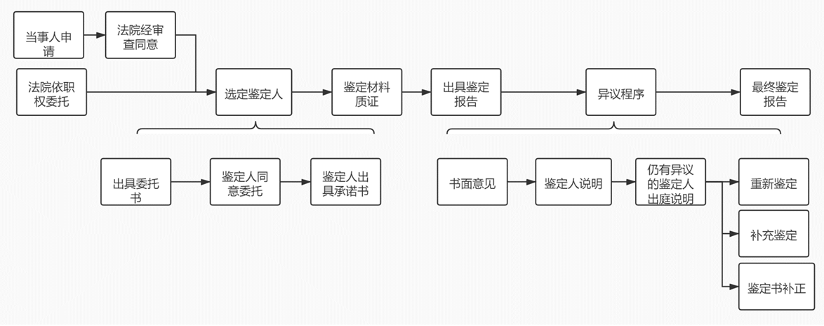 茄子精产国产品入口