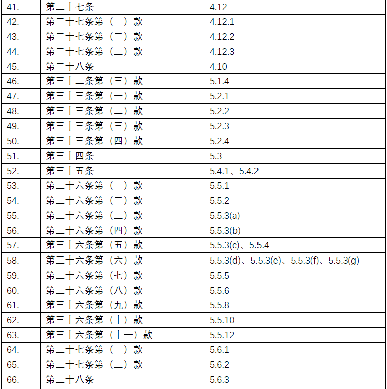 茄子精产国产品入口