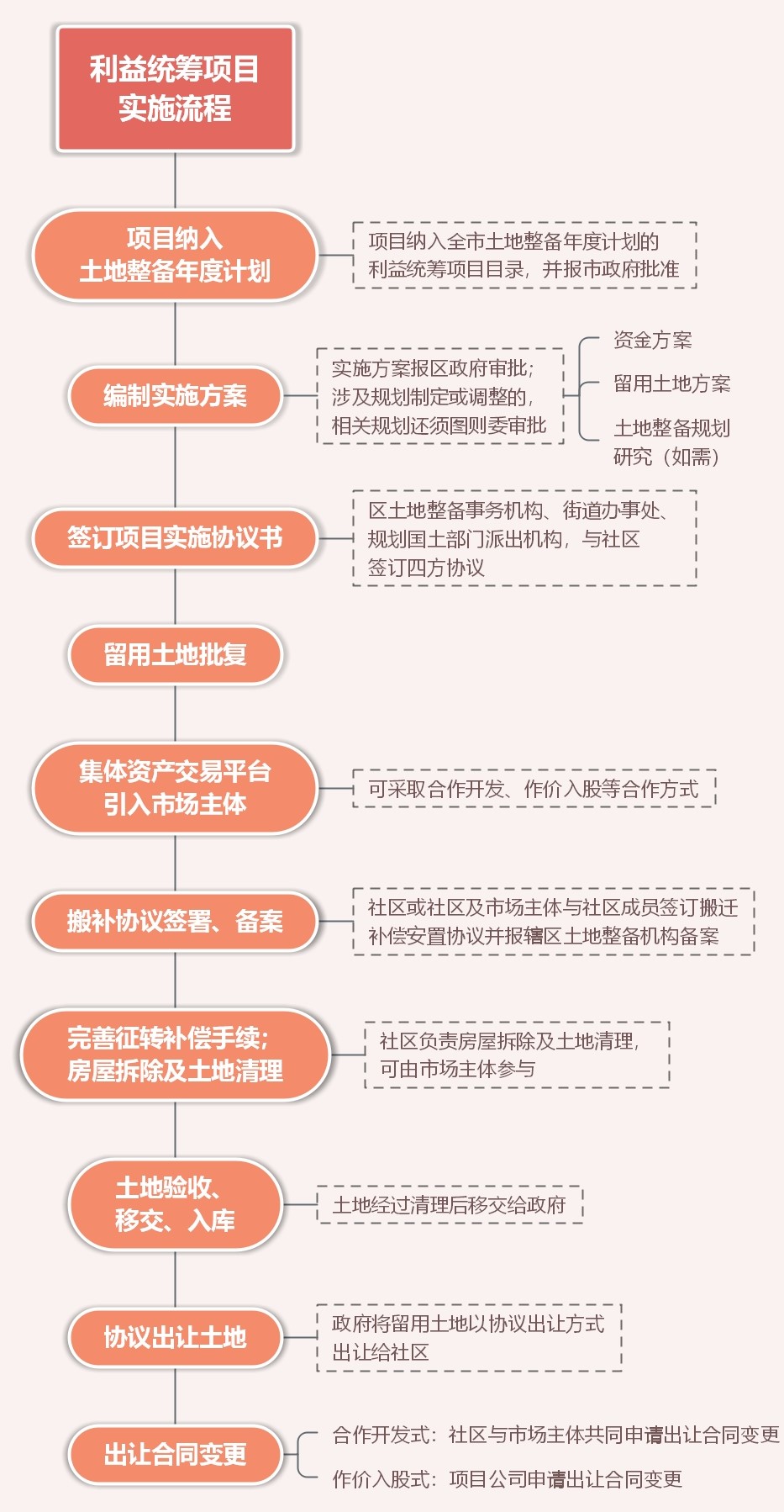茄子精产国产品入口
