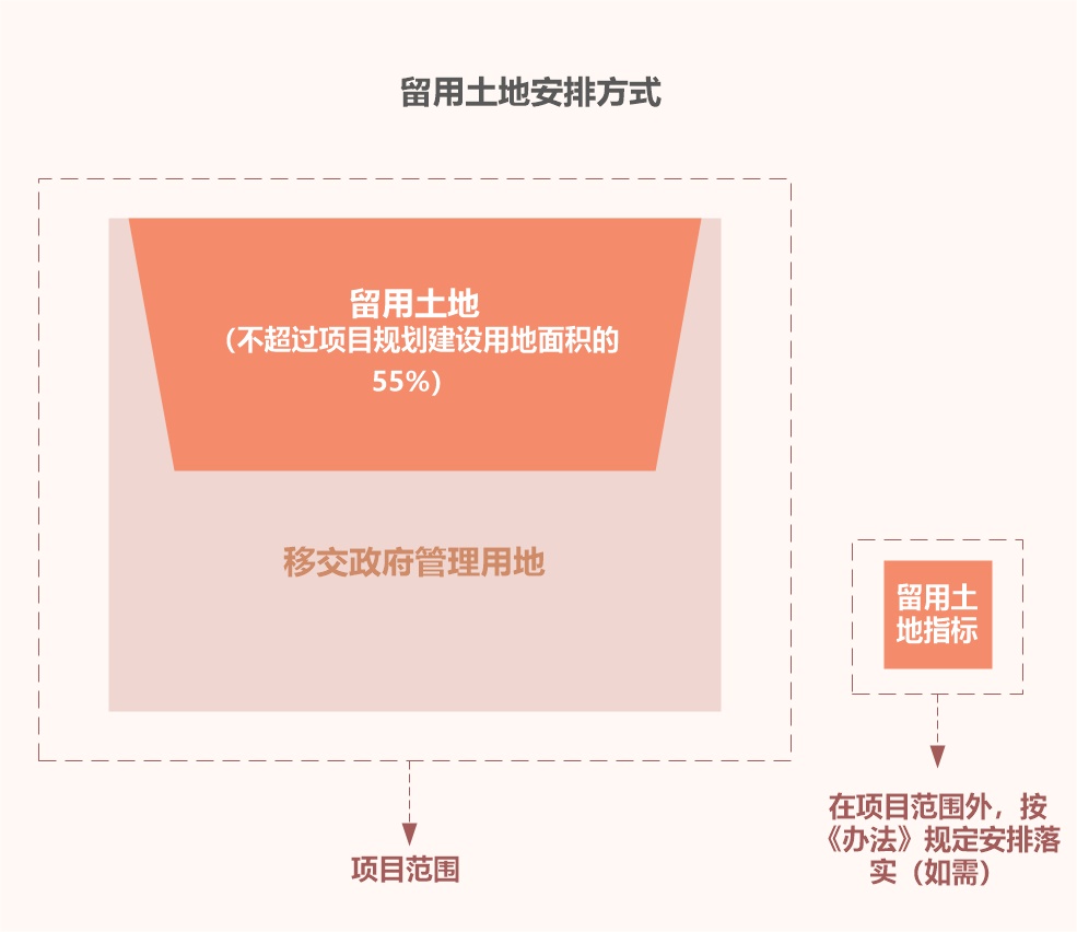 茄子精产国产品入口