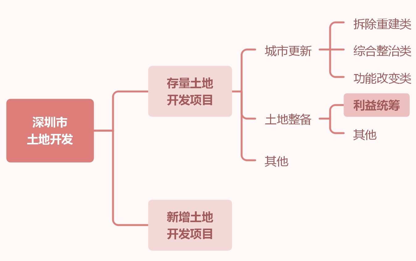 茄子精产国产品入口