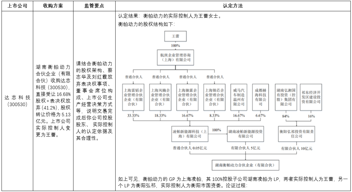 茄子精产国产品入口