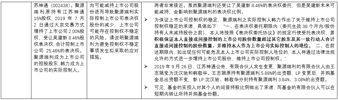 茄子精产国产品入口