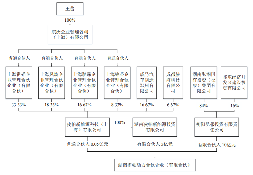 茄子精产国产品入口