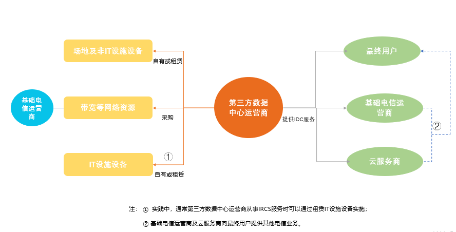 茄子精产国产品入口