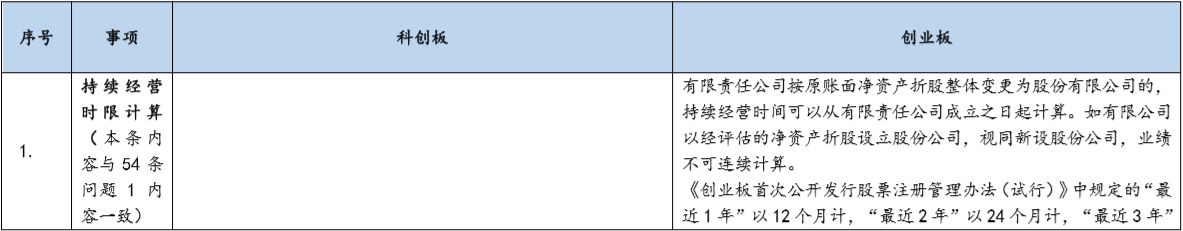 茄子精产国产品入口