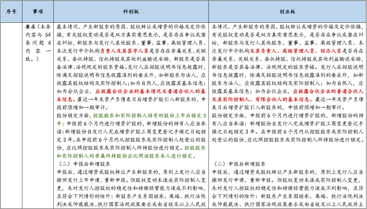 茄子精产国产品入口