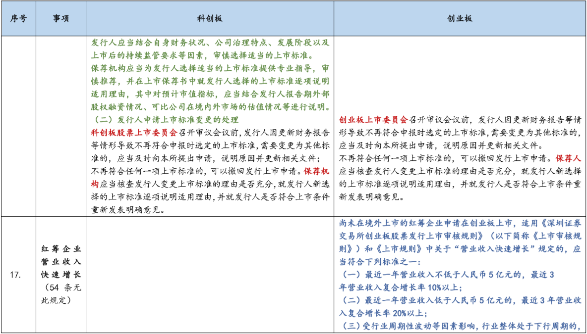 茄子精产国产品入口