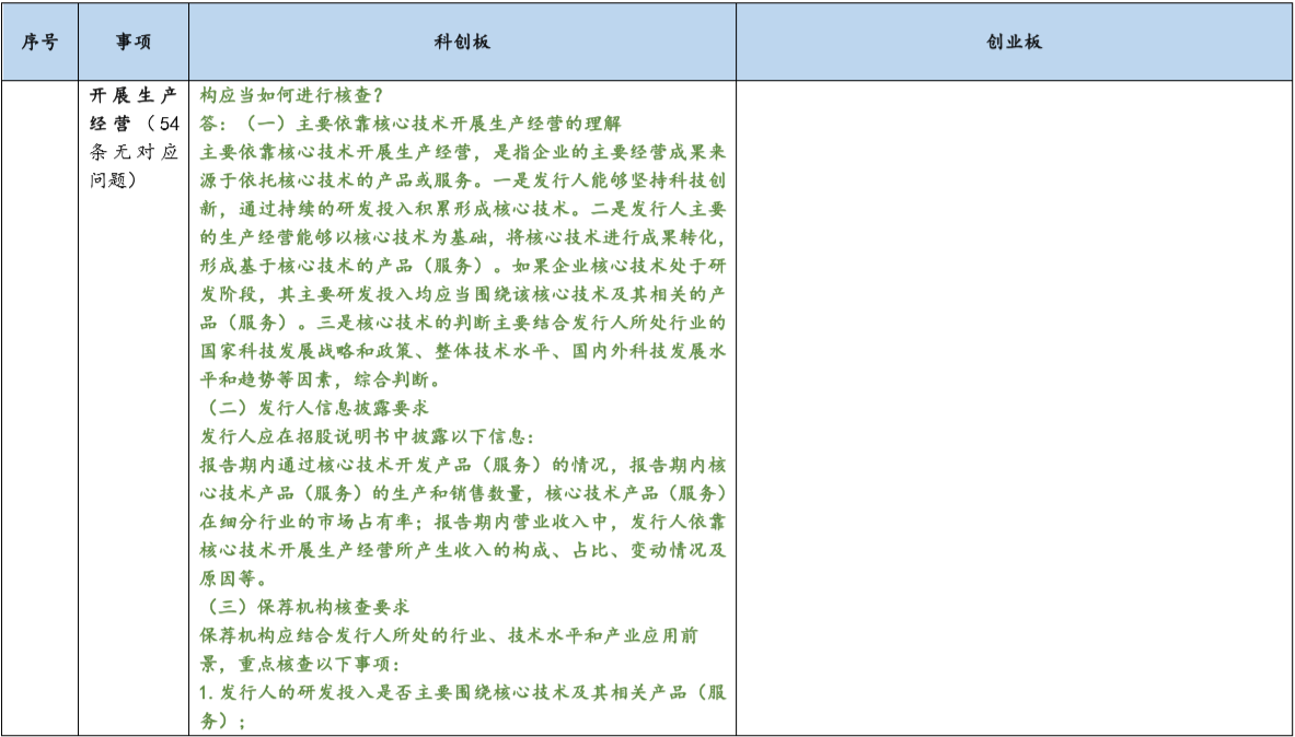茄子精产国产品入口