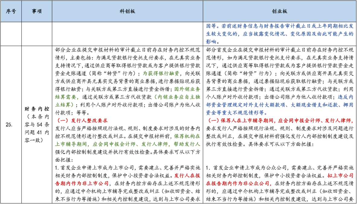茄子精产国产品入口
