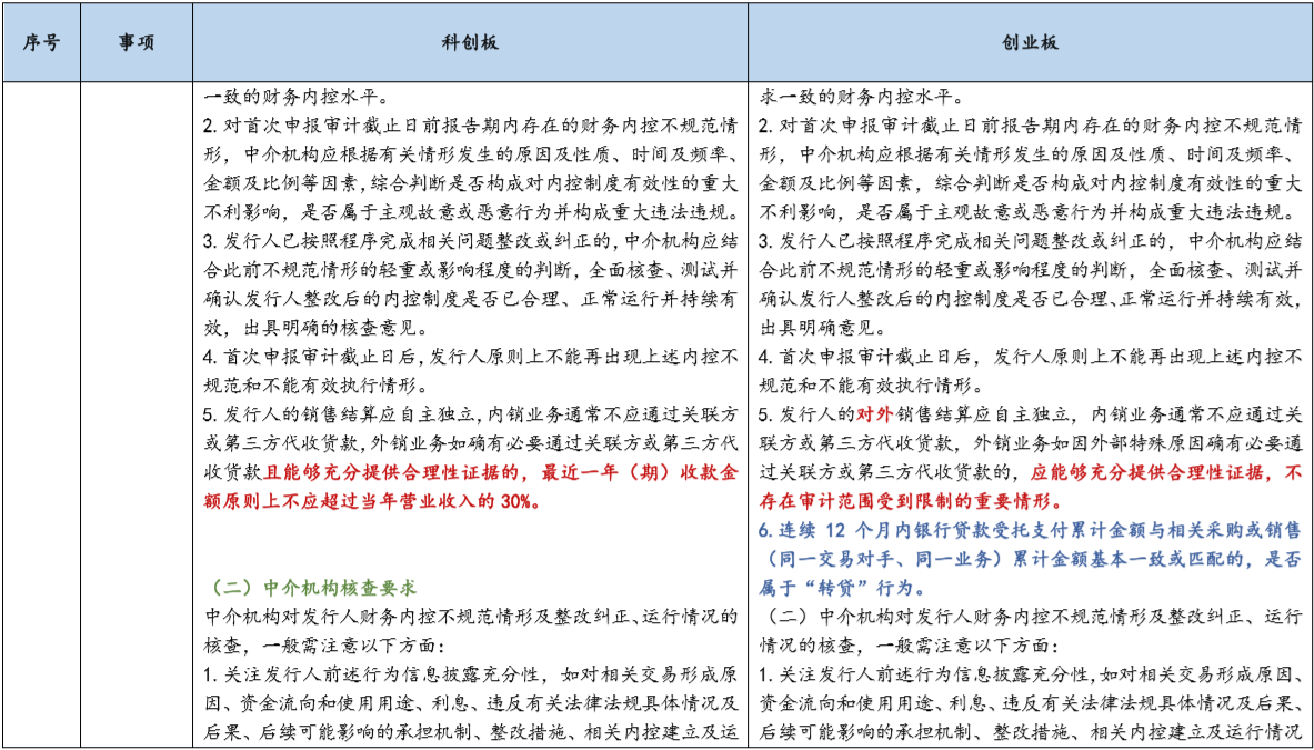 茄子精产国产品入口