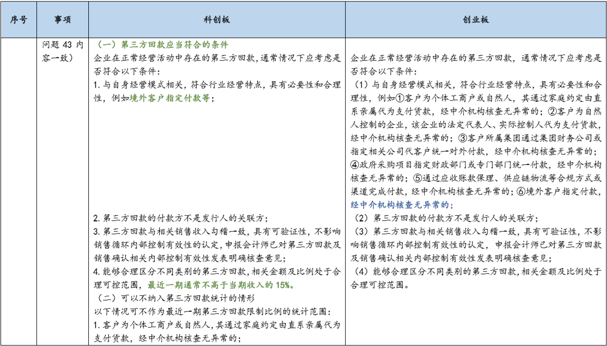 茄子精产国产品入口