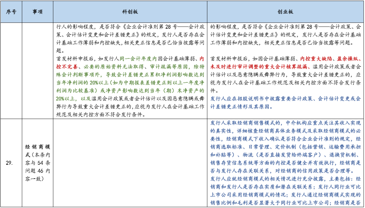 茄子精产国产品入口