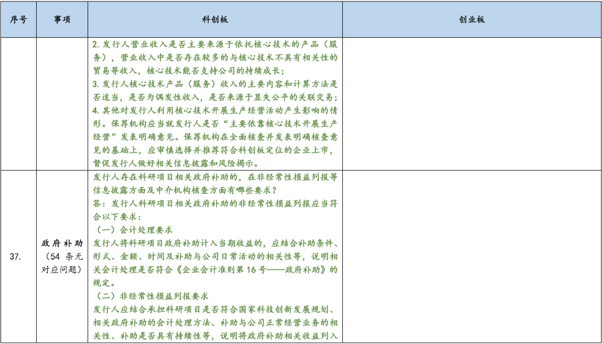 茄子精产国产品入口