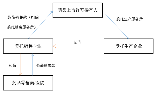 茄子精产国产品入口