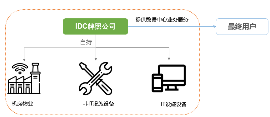 茄子精产国产品入口