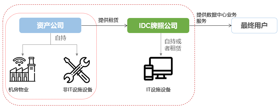 茄子精产国产品入口