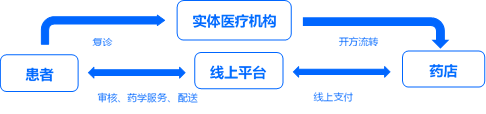 茄子精产国产品入口