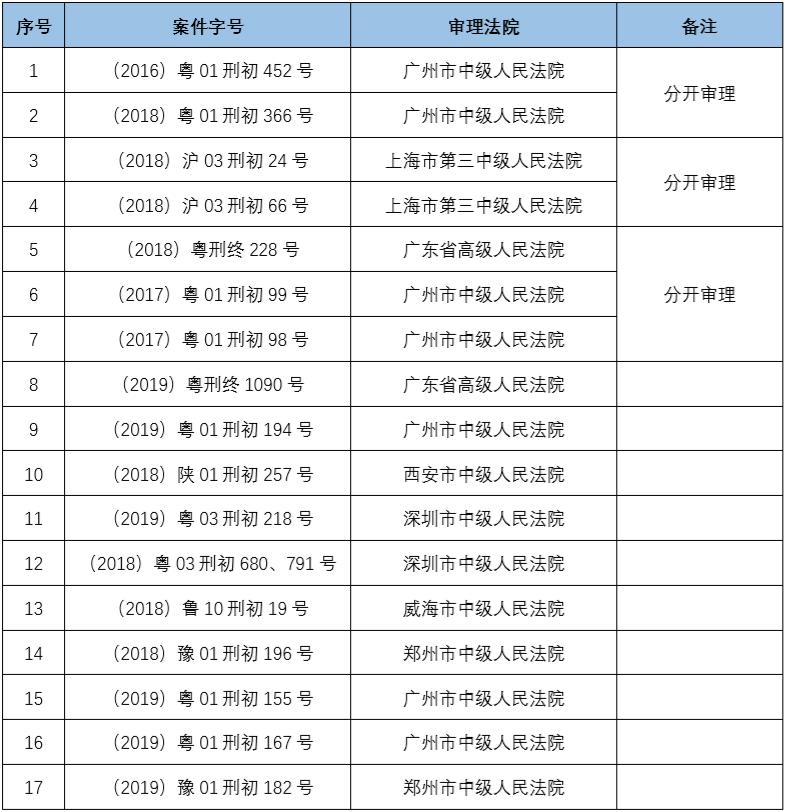 茄子精产国产品入口