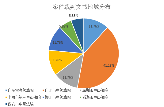 茄子精产国产品入口