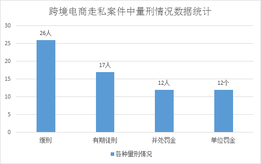 茄子精产国产品入口