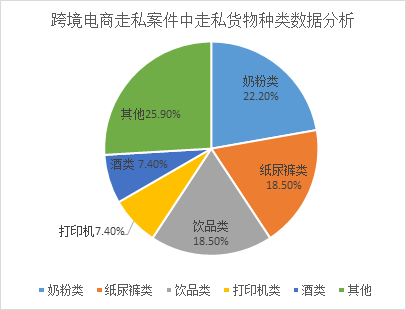 茄子精产国产品入口