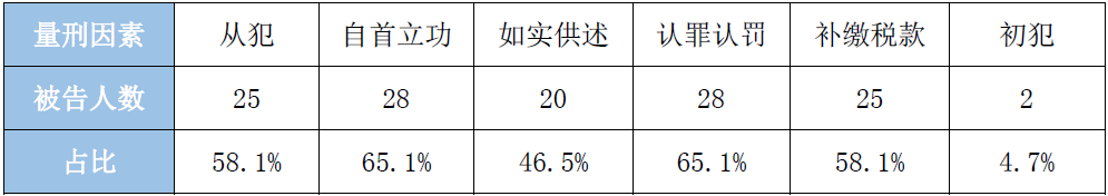 茄子精产国产品入口