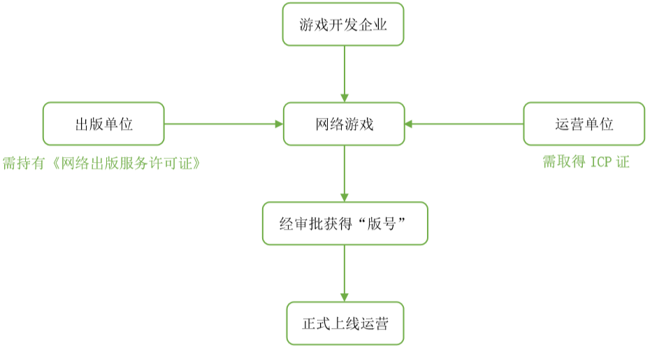 茄子精产国产品入口