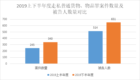 茄子精产国产品入口