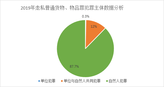 茄子精产国产品入口