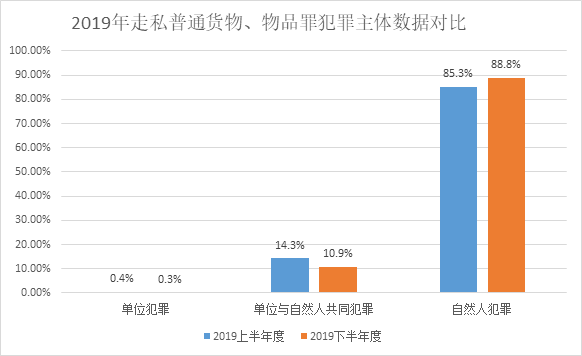 茄子精产国产品入口