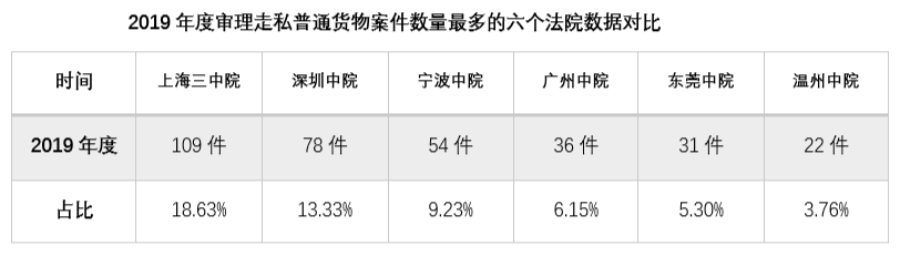 茄子精产国产品入口
